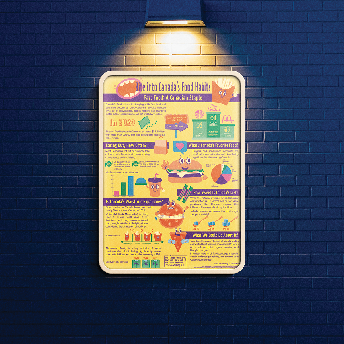 Infographic 2- 1200px
